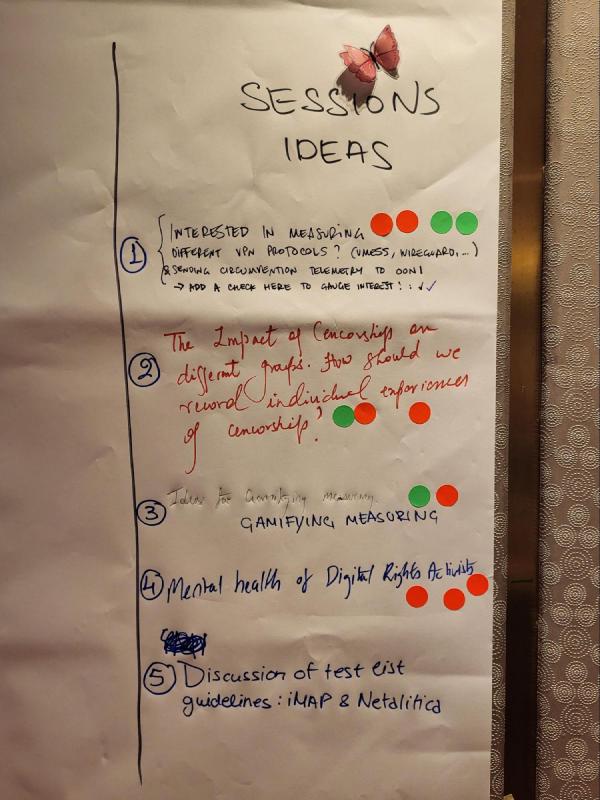 Unconference session ideas Unconference session ideas